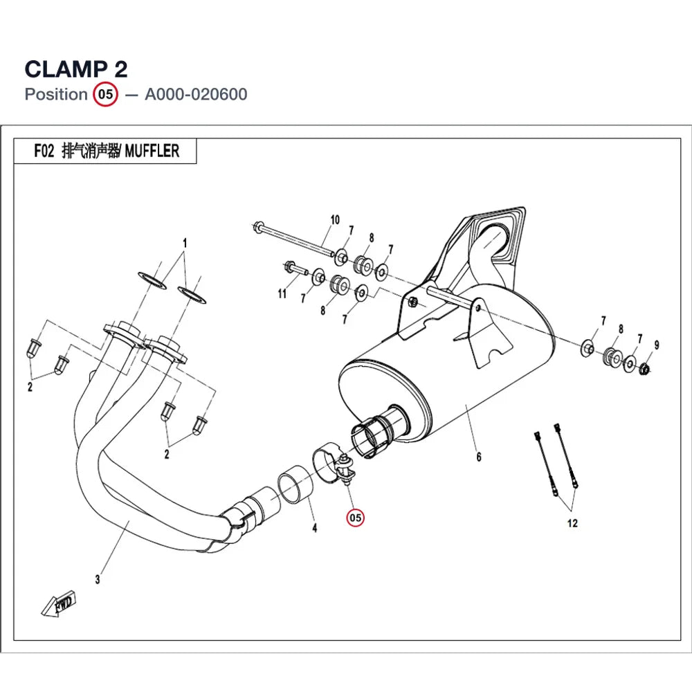 CLAMP 2 product image