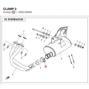 CLAMP 2 product image