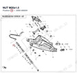NUT M20x1.5 product image