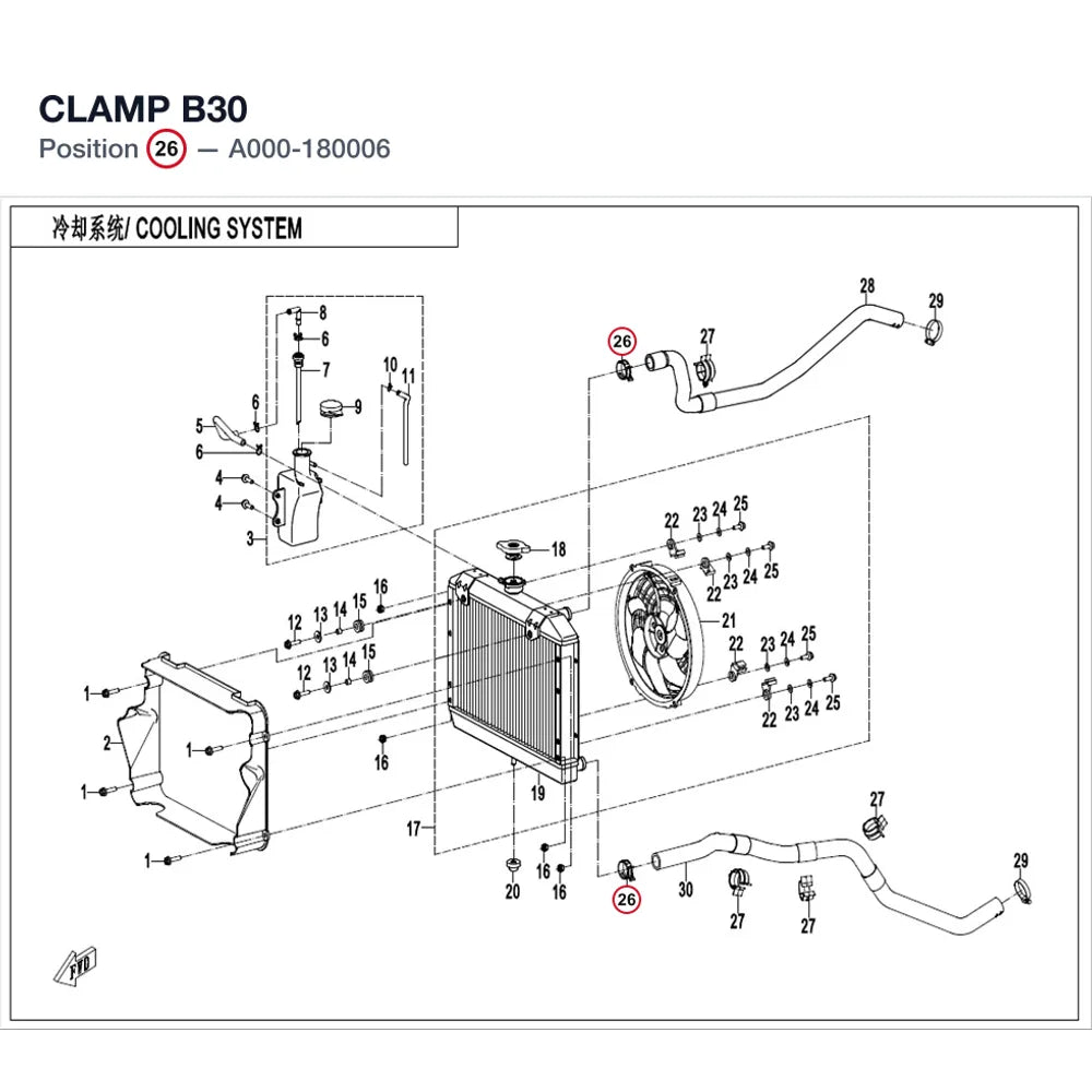 CLAMP B30 product image