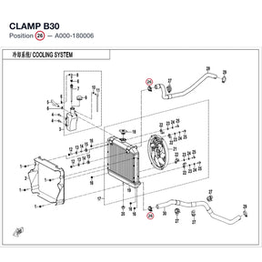 CLAMP B30 product image