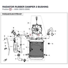 RADIATOR RUBBER DAMPER 2 BUSHING product image