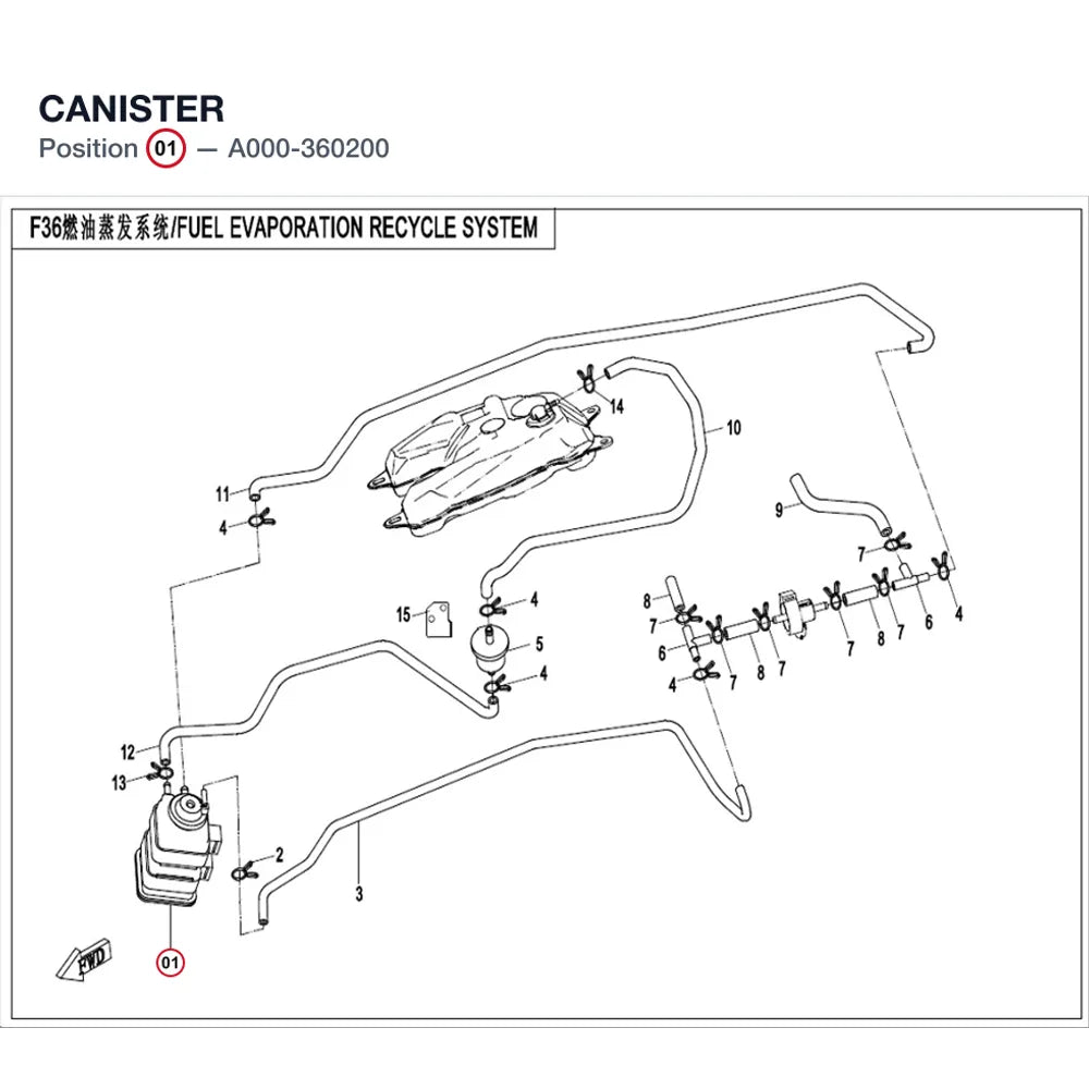 CANISTER product image