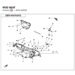 ROD SEAT product image