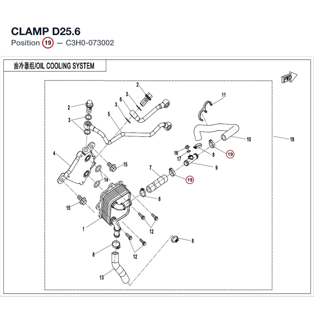 CLAMP D25.6 product image