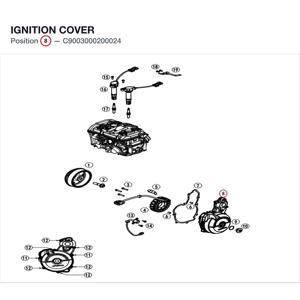 IGNITION COVER product image