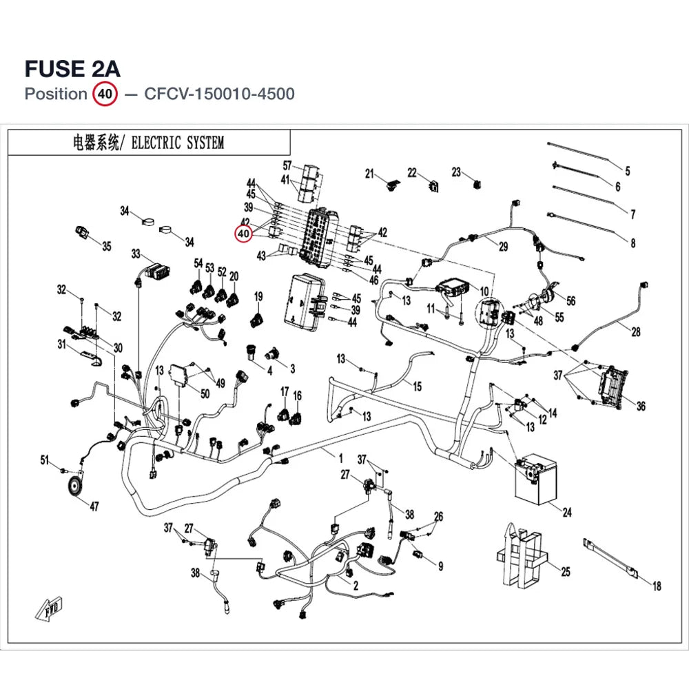 FUSE 2A product image