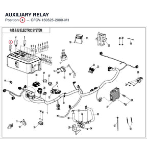 AUXILIARY RELAY product image