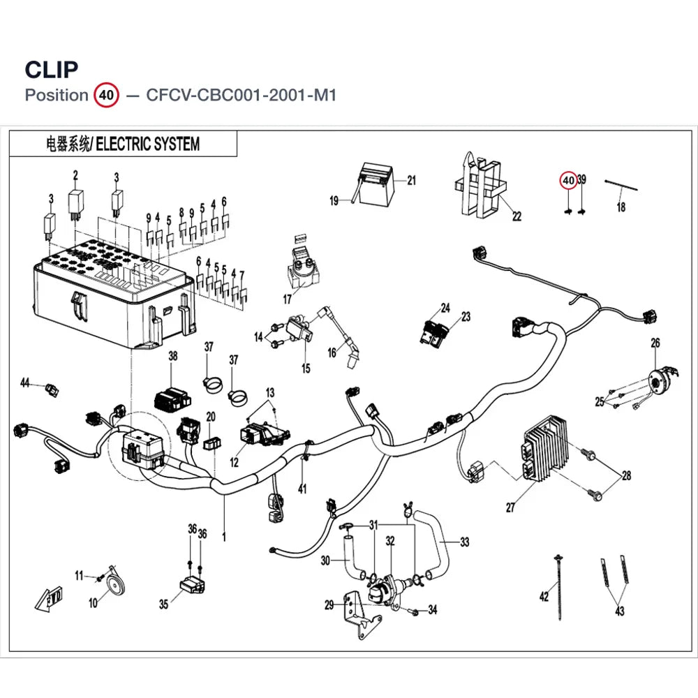 CLIP product image