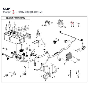 CLIP product image