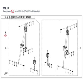 CLIP product image