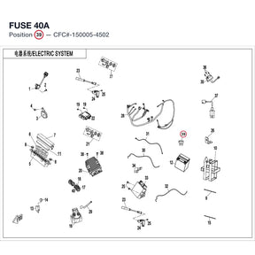 FUSE 40A product image