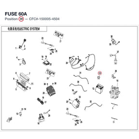 FUSE 60A product image
