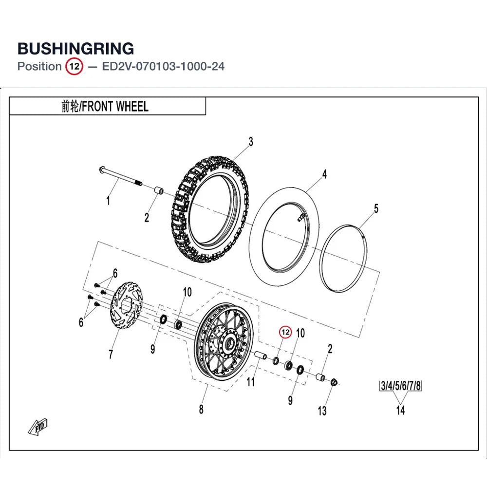 BUSHINGRING product image