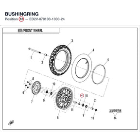 BUSHINGRING product image