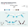REAR UPPER FENDER RH DECAL product image