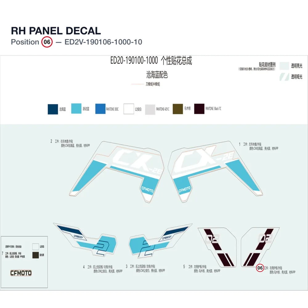 RH PANEL DECAL product image