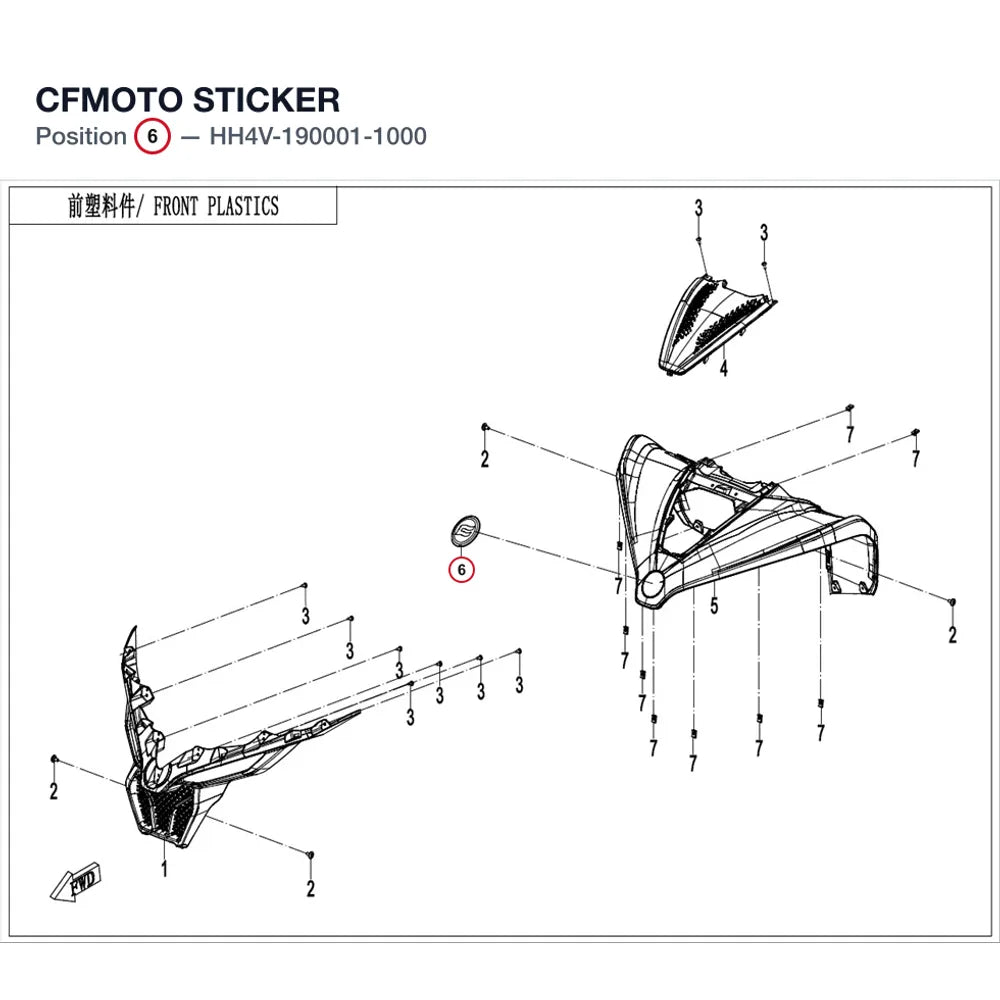 CFMOTO STICKER product image