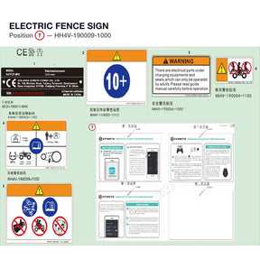 ELECTRIC FENCE SIGN product image