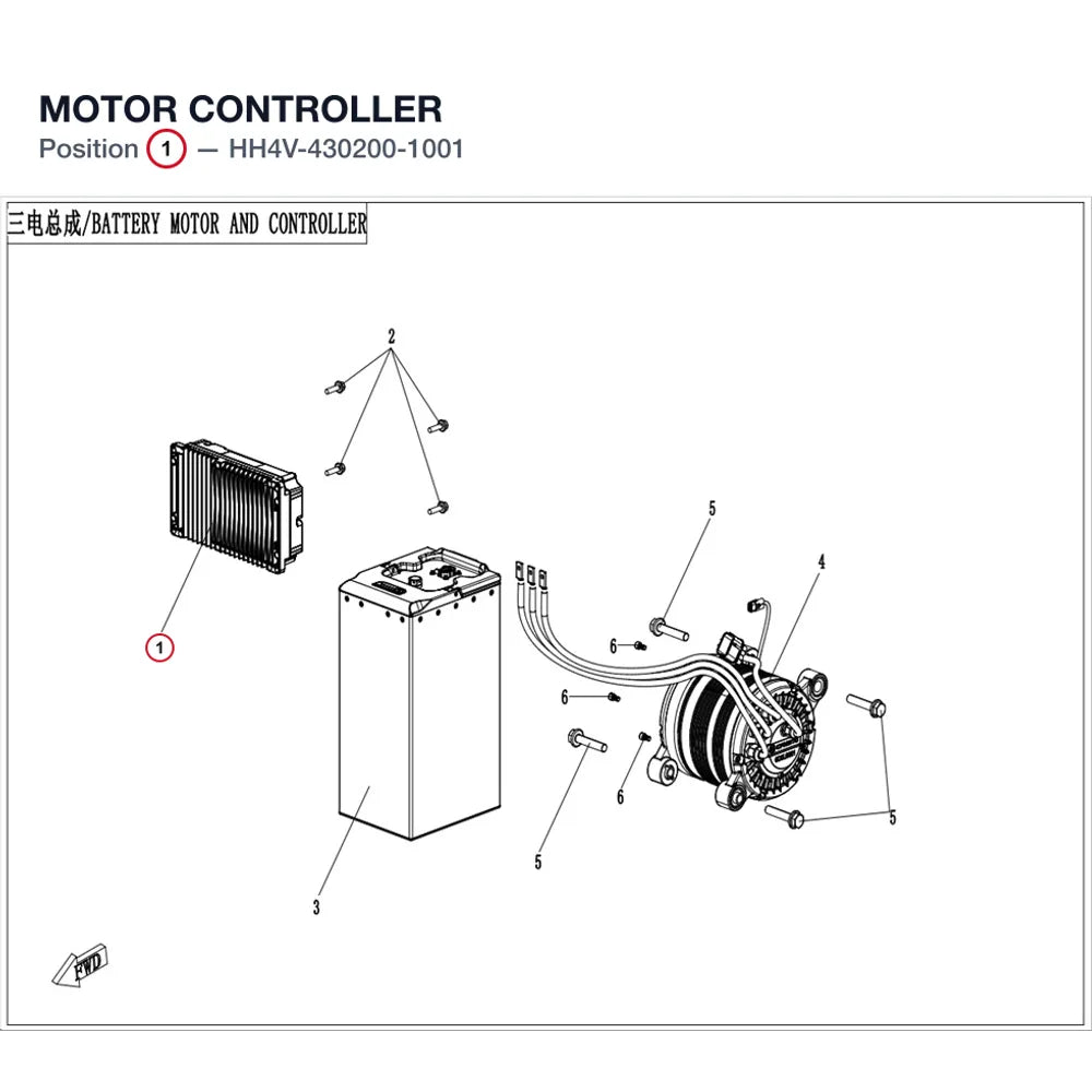MOTOR CONTROLLER product image