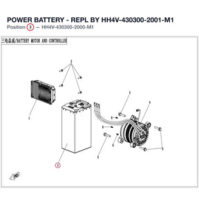 POWER BATTERY - REPL BY HH4V-430300-2001-M1 product image