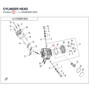 CYLINDER HEAD product image