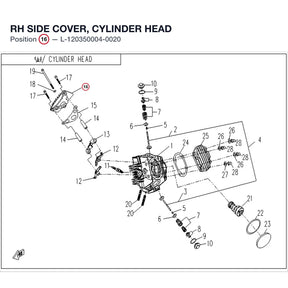 RH SIDE COVER, CYLINDER HEAD product image