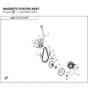 MAGNETO STATOR ASSY product image
