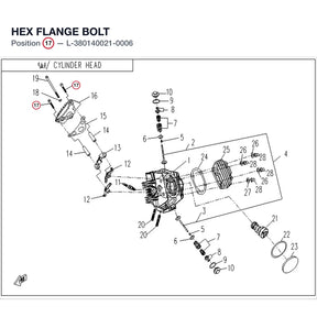 HEX FLANGE BOLT product image