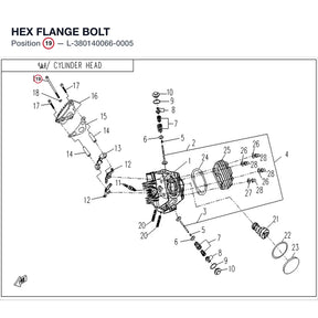 HEX FLANGE BOLT product image