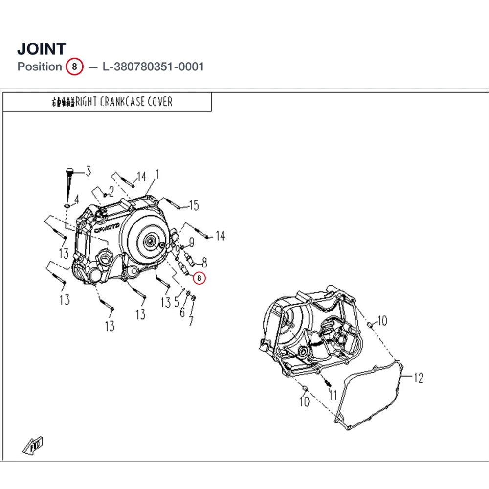 JOINT product image