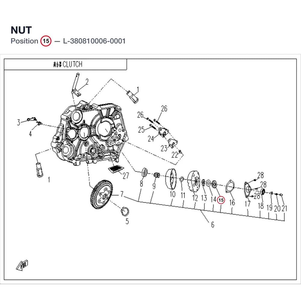 NUT product image