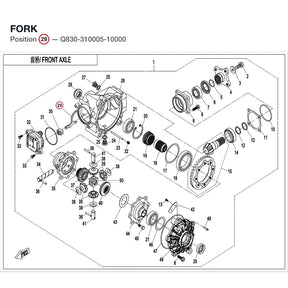 FORK product image