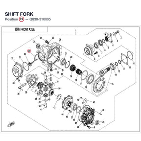 SHIFT FORK product image