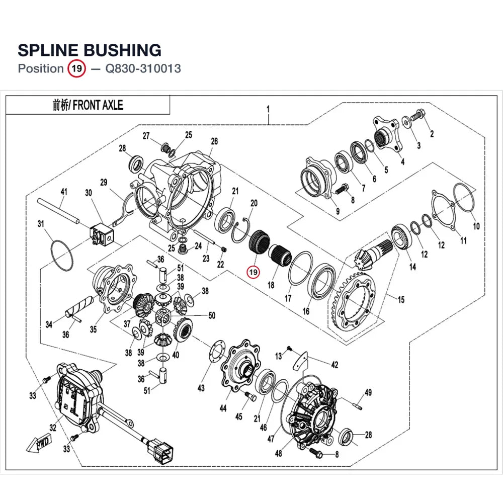 SPLINE BUSHING product image
