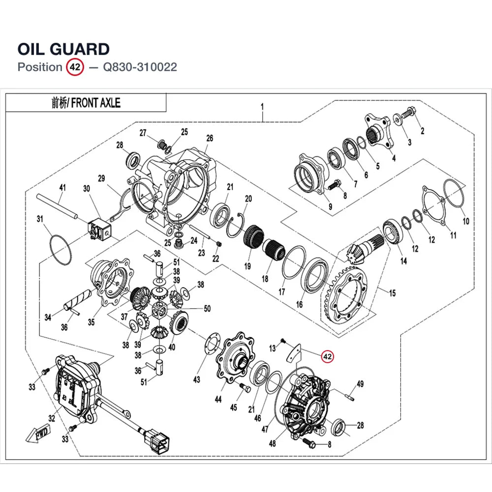 OIL GUARD product image