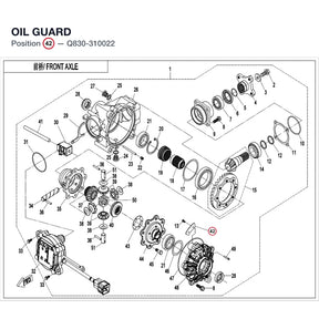 OIL GUARD product image