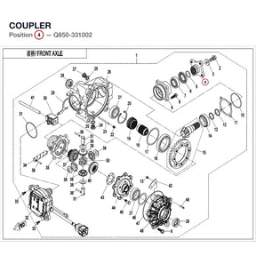 COUPLER product image