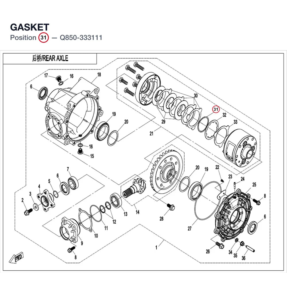 GASKET product image