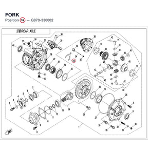 FORK product image