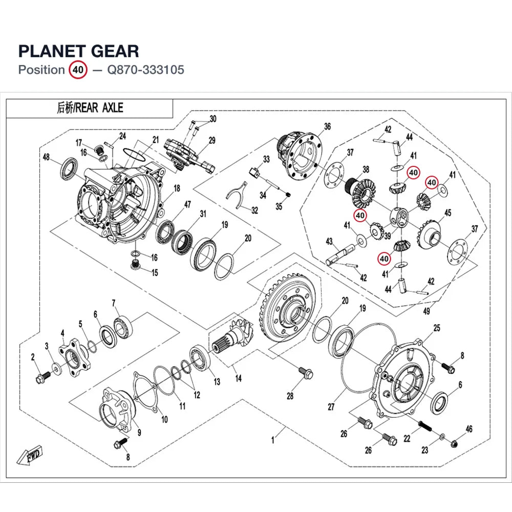PLANET GEAR product image