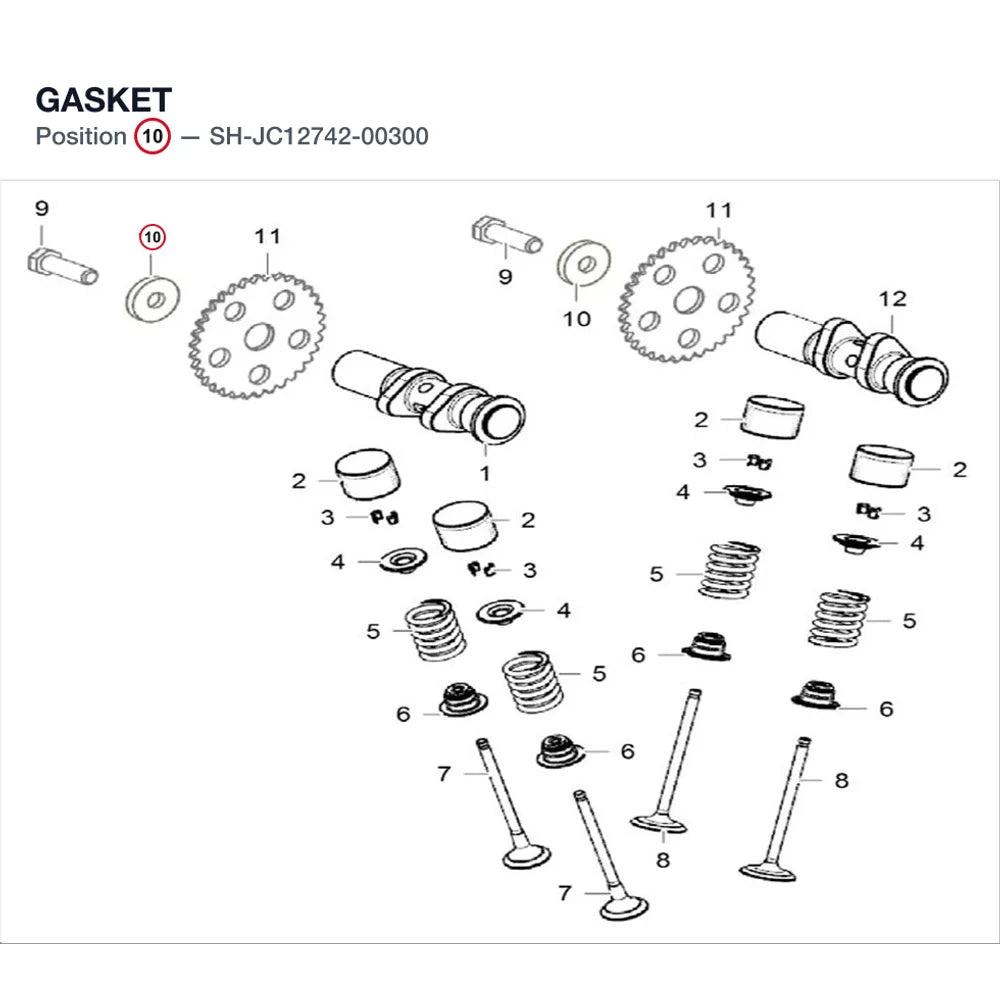GASKET product image