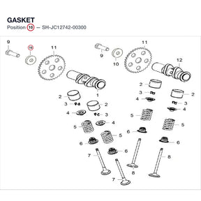 GASKET product image