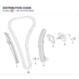 DISTRIBUTION CHAIN product image