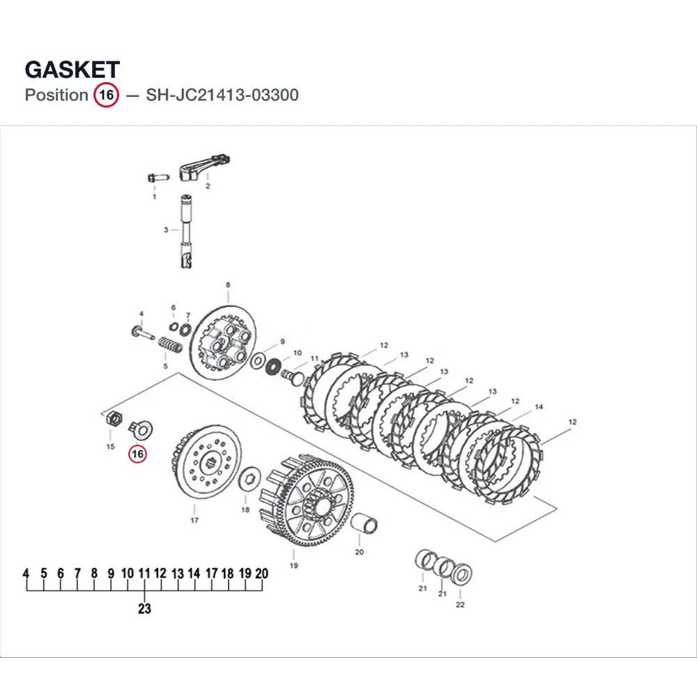 GASKET product image