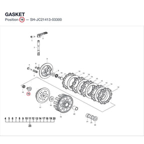 GASKET product image