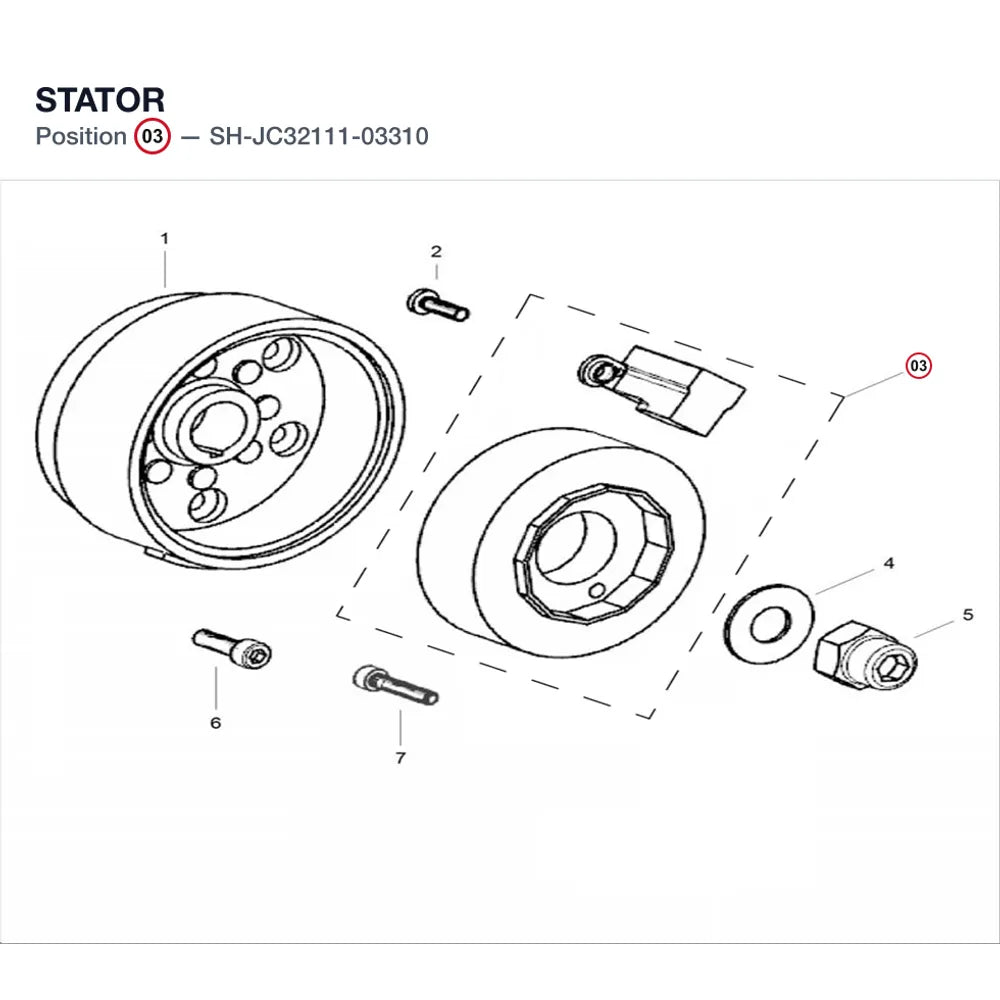 STATOR product image