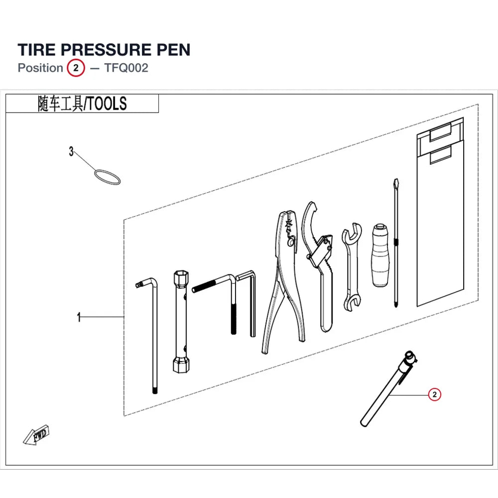 TIRE PRESSURE PEN product image