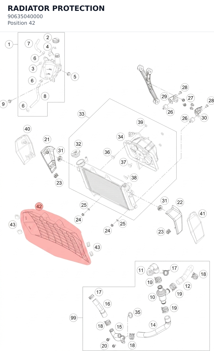 Diagram preview: RADIATOR PROTECTION (90635040000)
