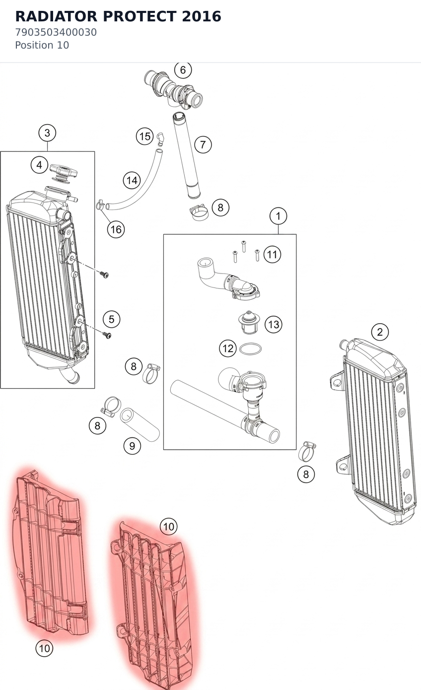 Diagram preview: RADIATOR PROTECT 2016 (7903503400030)